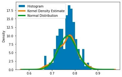 density chart Medium.jpeg