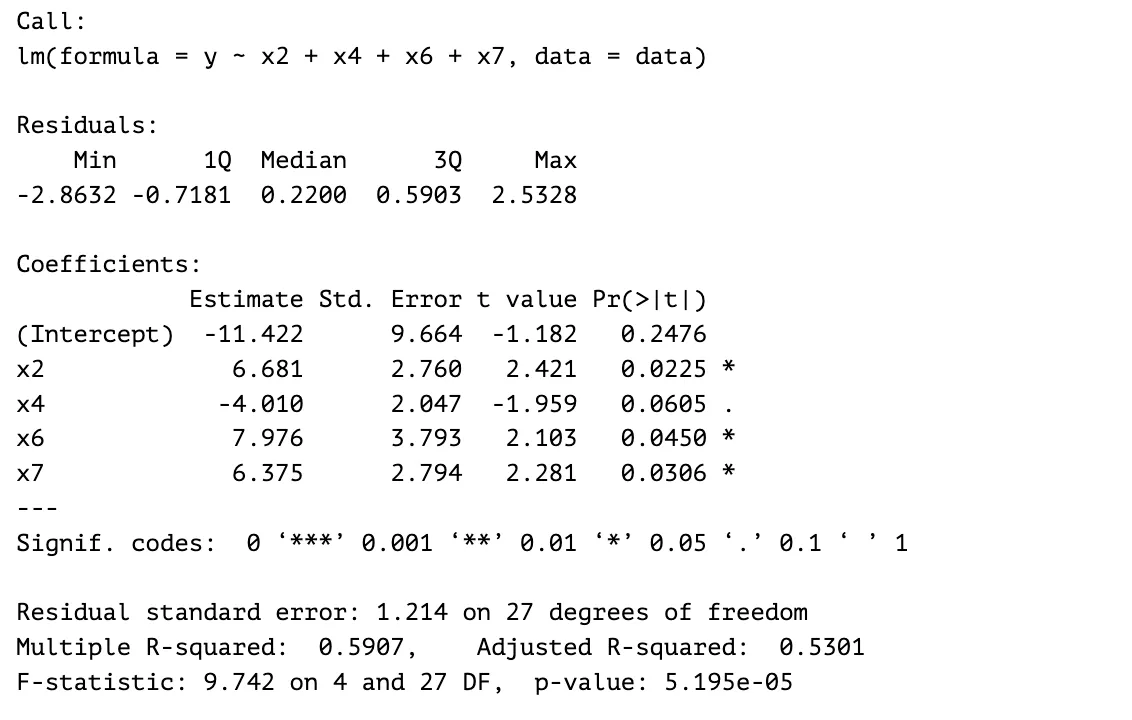 four_predictors.png