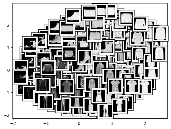 Display data points using plot_components