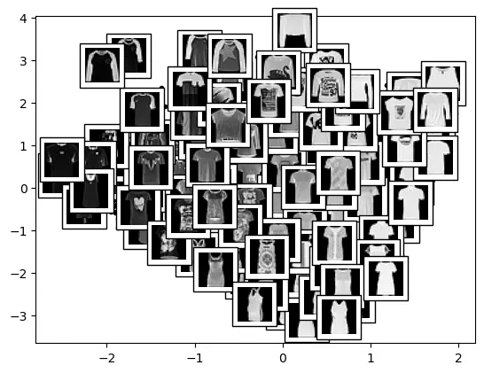 Display data points with class label 0 using plot_components