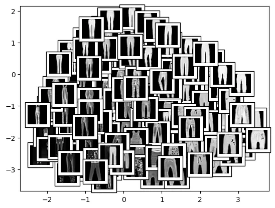 Display data points with class label 1 using plot_components
