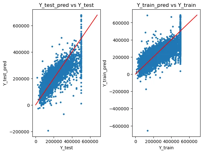 linear_regression_y_train_y_test_pred.png