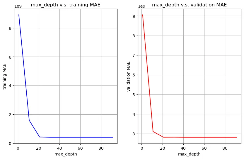 rf_max_depth.png