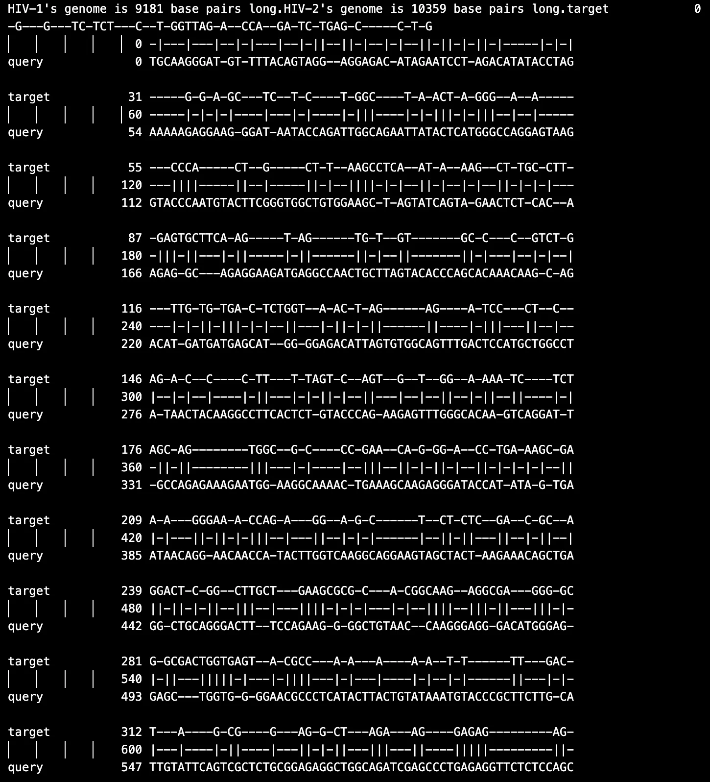 Figure 2. Sample RNA HIV-1 and HIV-2 alignment results