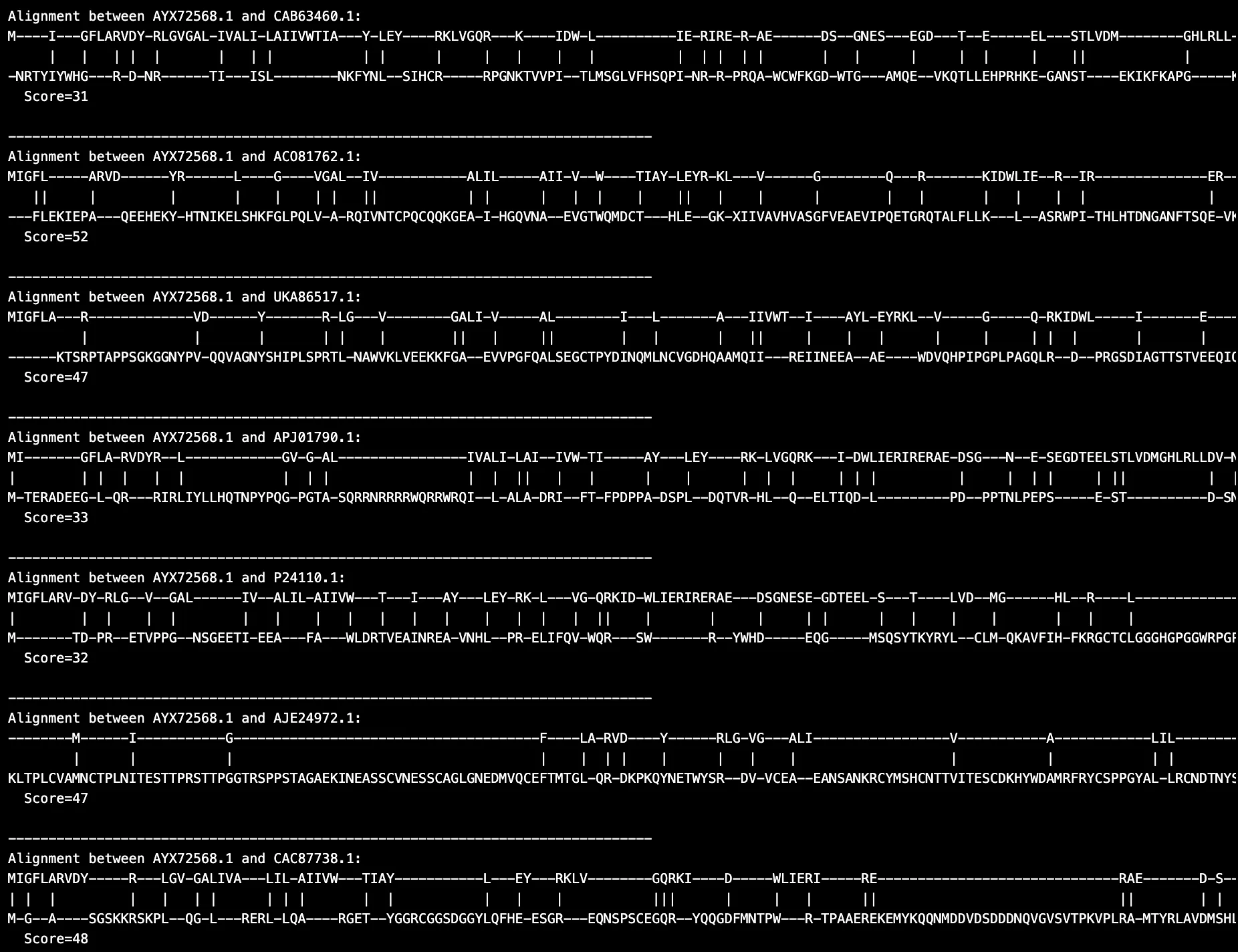 Figure 1. Sample HIV-1 and HIV-2 protein sequence alignment results