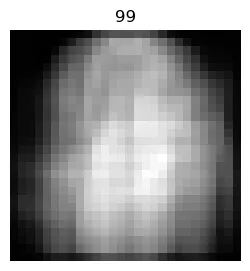 Display the newly generated images