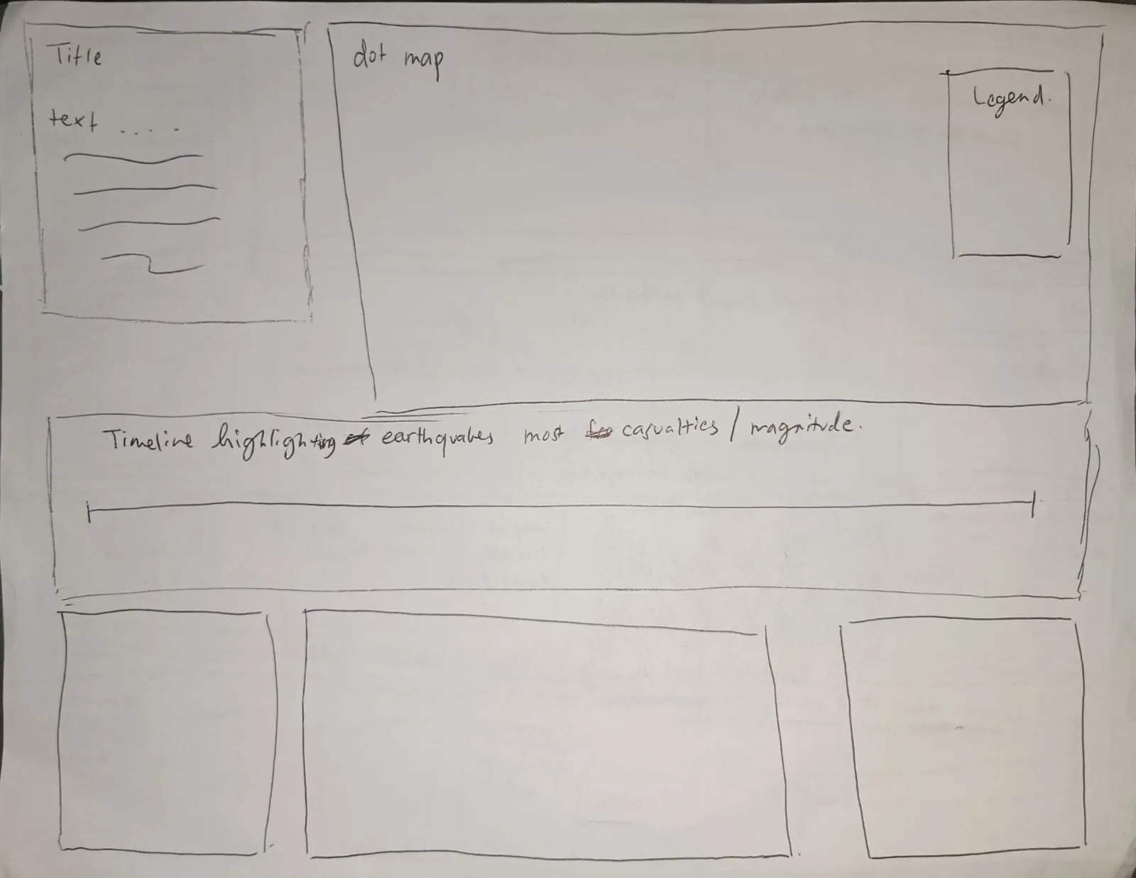 Navigating Indonesia's Earthquakes sketch 2