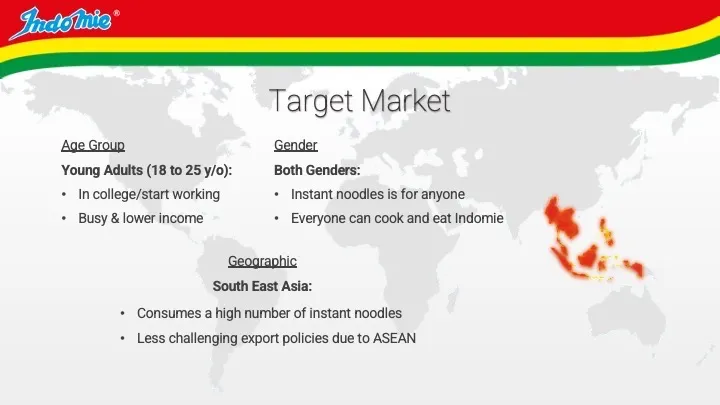 targetmarket Large.jpeg