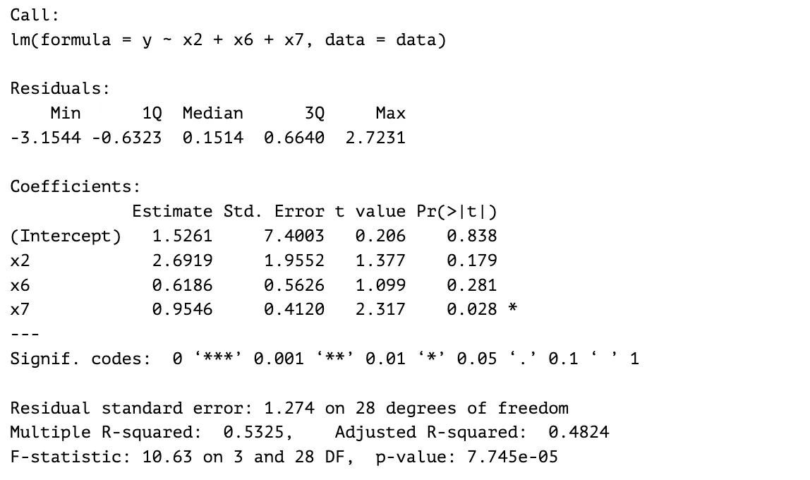 three_predictors.png
