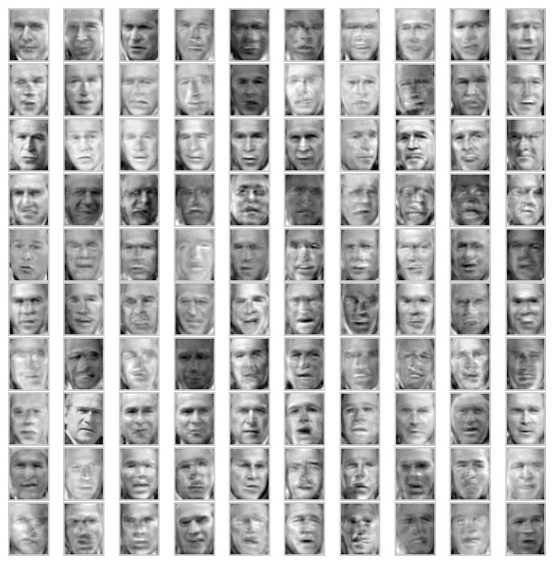 Plot images back to original space (PCA inverse)