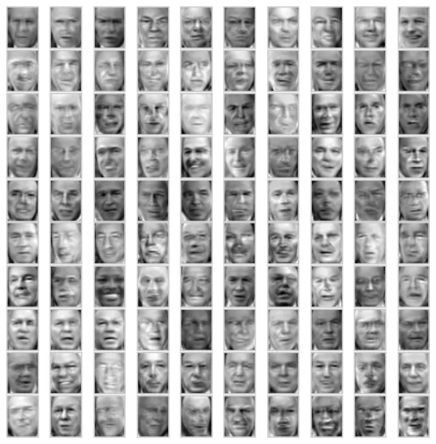 Plot images back to original space (PCA inverse) after using more data