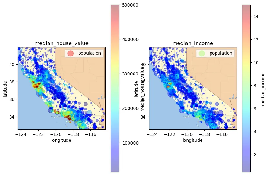 visualize_data_pt1.png