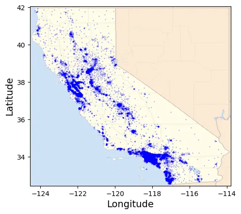 This figure is a dot map that plots the data points in California based on its location. It highlights housing areas in California with higher number of people. 